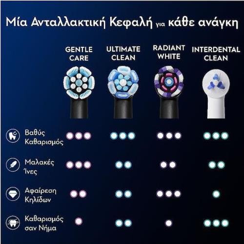 Oral-B iO Gentle Care Ανταλλακτικές Κεφαλές για Ηλεκτρική Οδοντόβουρτσα Σετ 4τμχ Μαύρο
