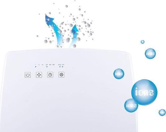 Philco i-BREATHE 30+ Ιονιστής-Καθαριστής Αέρα 35W για Χώρους 30m²