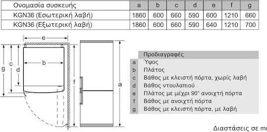 Pitsos PKNB36NWE0 Ψυγειοκαταψύκτης 305lt Total NoFrost Υ186xΠ60xΒ66cm Λευκός