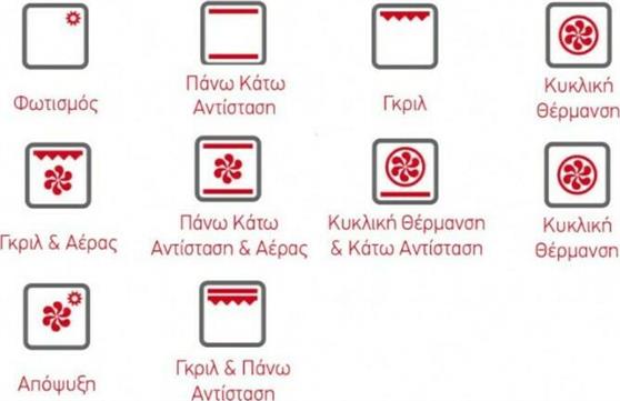 Pyramis 60ΑΠ 3070 Λευκός