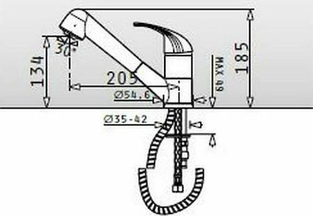 Pyramis Festivo Χρωμέ Ντους