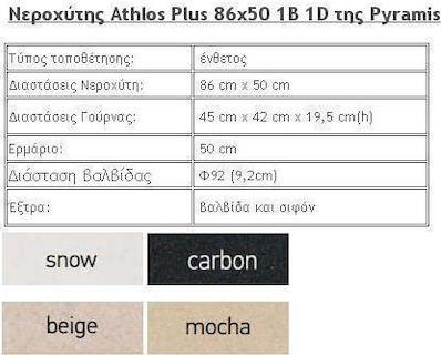 Pyramis Pyragranite Athlos PLUS (86X50) 1B 1D Αντιστρεφόμενος Carbon