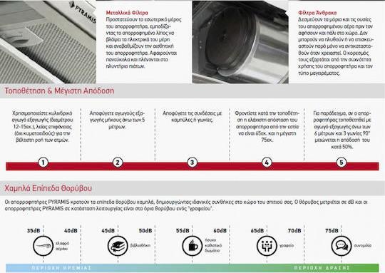 Pyramis Turbo Συρόμενος Απορροφητήρας 90cm Inox