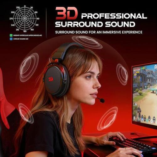Redragon H541 Over Ear Gaming Headset με σύνδεση 3.5mm-USB for Nintendo Switch, PC, XBOX 28.02.0028