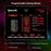 Redragon M711 Cobra RGB Gaming Ποντίκι Μαύρο 28.00.0005