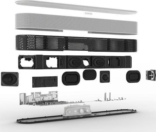 Sonos Beam Gen2 Soundbar 80W 2.0 Μαύρο 37208