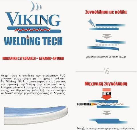 Viking Tomahawk 10′ 6” Φουσκωτή Σανίδα με Μήκος 3.2m